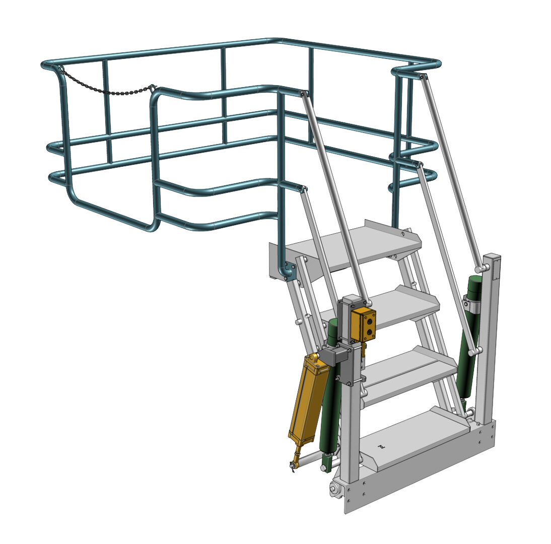 Fallskydd och plattformar